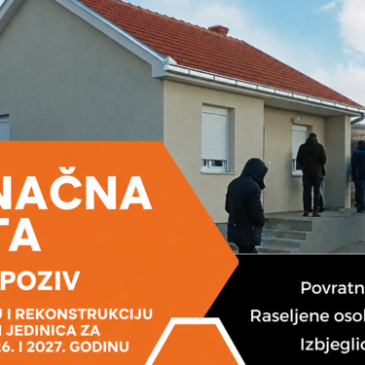 Federalno ministarstvo raseljenih osoba i izbjeglica: Konačna rang lista – Javni poziv za obnovu i rekonstrukciju stambenih jedinica za period 2026. i 2027. godine